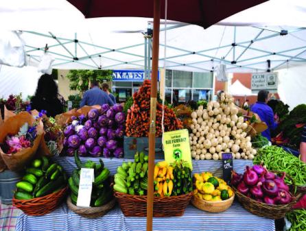 Market